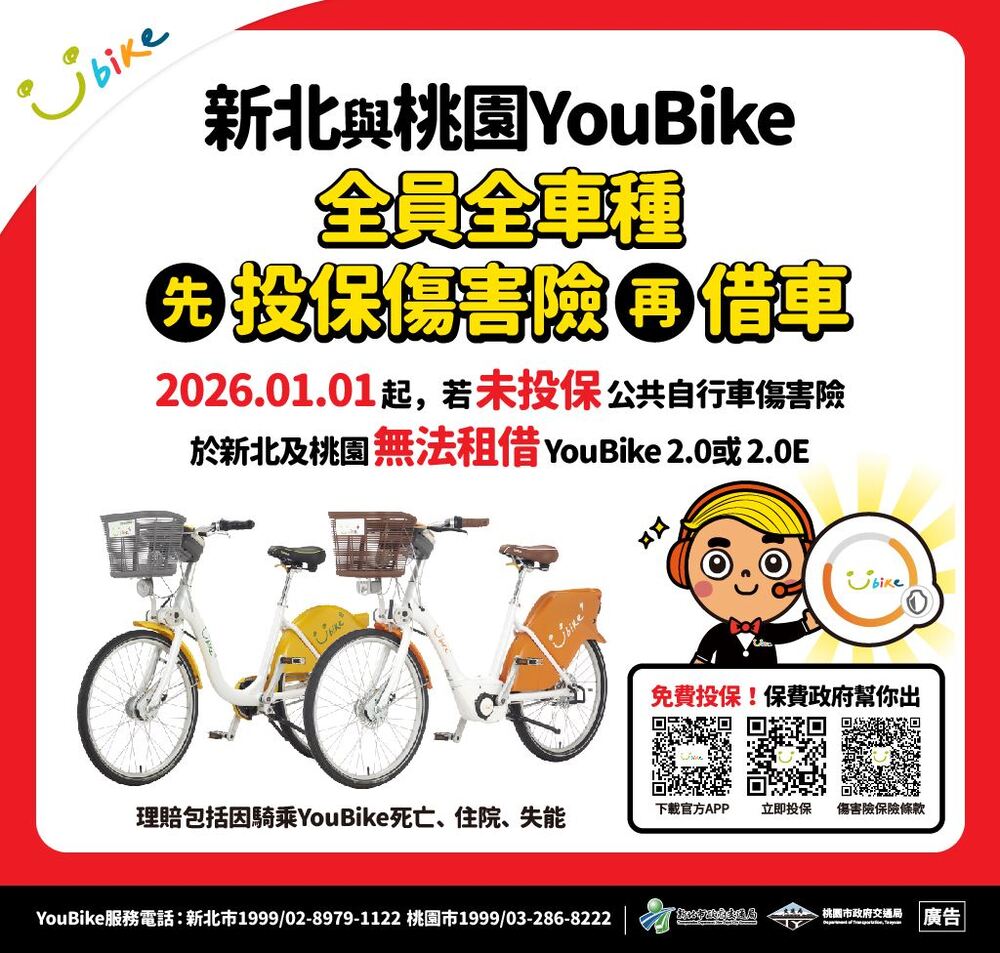 桃園、新北YouBike 明年起強制投保傷害險