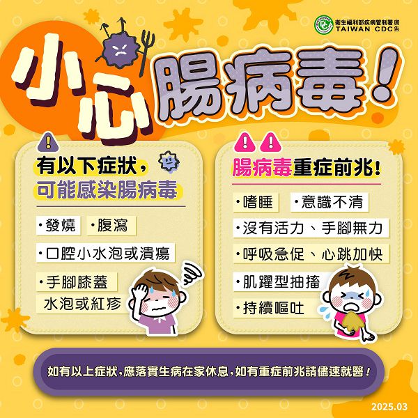 桃市腸病毒連續5週超過流行閾值 衛生局呼籲家長及教托育機構 落實生病不上學