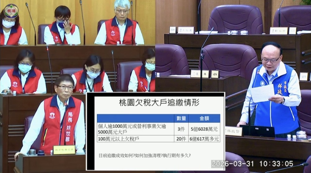 桃園稅務問題 議員林政賢關注