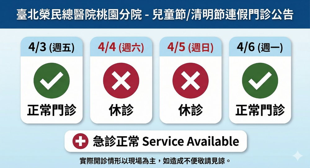 清明連假 北榮桃園分院依門診表正常開診
