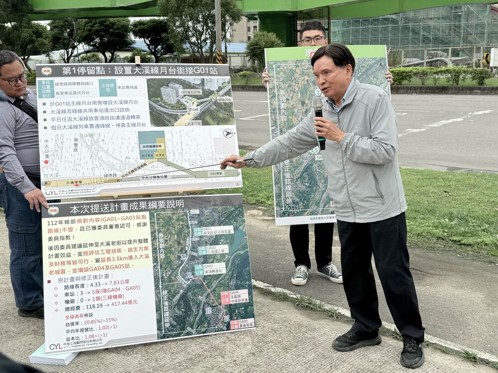 桃捷綠線延伸大溪案 交通部鐵道局會勘