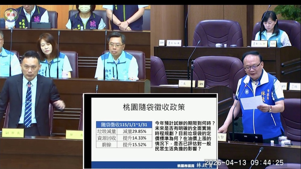 林政賢議會質詢 關切清潔隊議題
