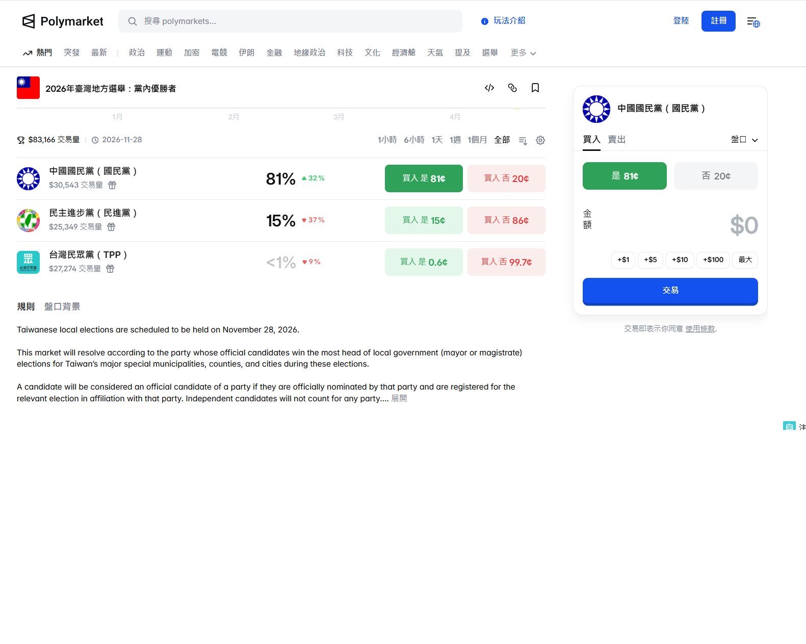 桃檢署查獲首宗九合一選舉虛擬貨幣賭盤　賭客入境即逮捕