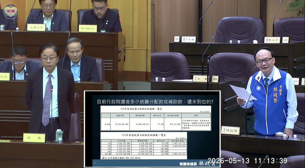 林政賢議會總質詢 聚焦AI產業