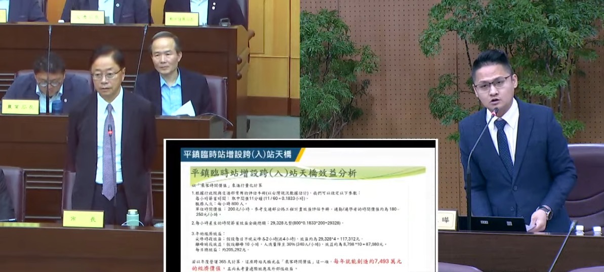 陳韋曄：遞交民意連署書 張善政市長允諾爭取中央經費與地方銜接