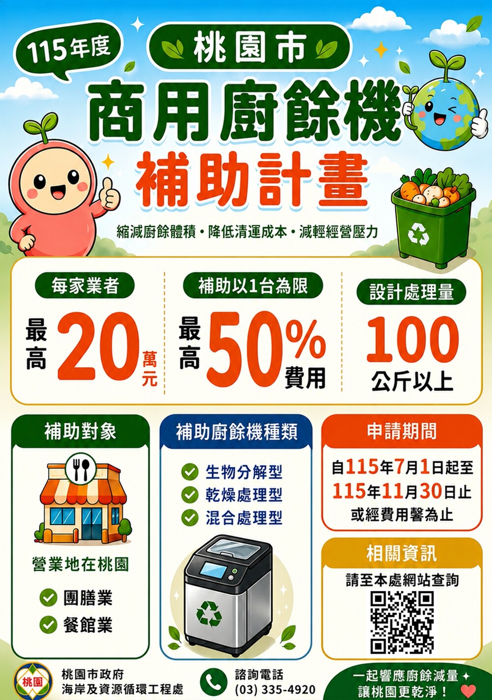 餐飲團膳業者購置商用廚餘機 桃市明起率先補助